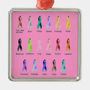 ORNAMENTO DE METAL CONSCIÊNCIA DO CANCER