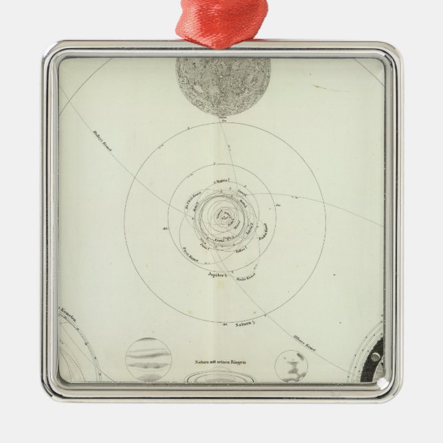 Ornamento De Metal Der Sonne de Planetensystem (Frente)