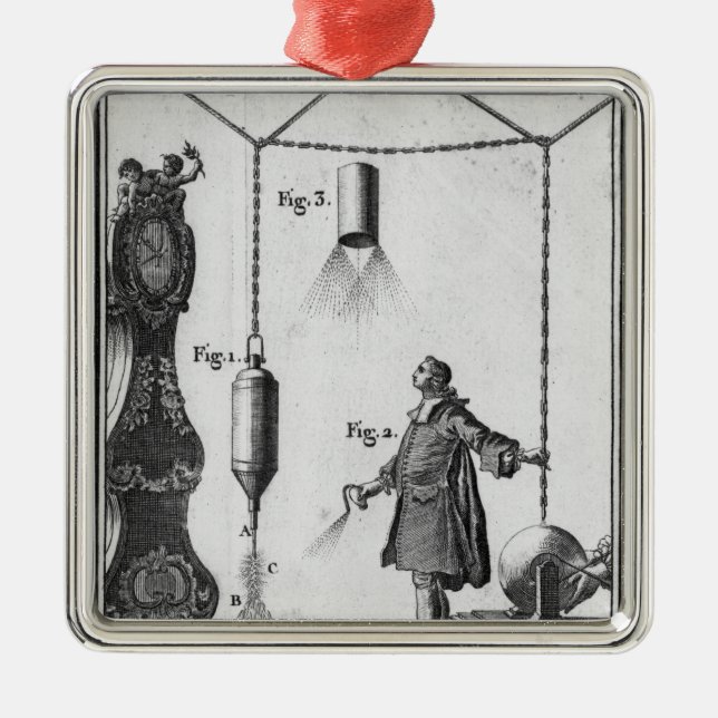 Ornamento De Metal Descarga elétrica dos corpos (Frente)