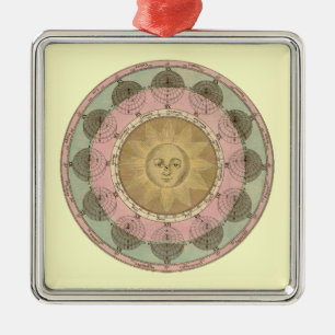 Ornamento De Metal Detalhe do Sol e das Estações do Mapa Antiquado po
