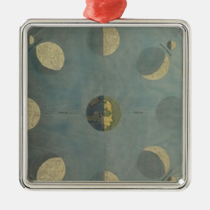 Ornamento De Metal Fases da lua