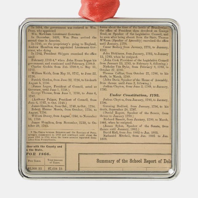 Ornamento De Metal Governadores de Delaware (Frente)