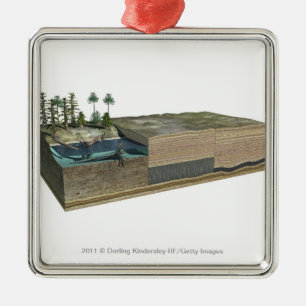 Ornamento De Metal Ilustração que mostra a formação de carvão