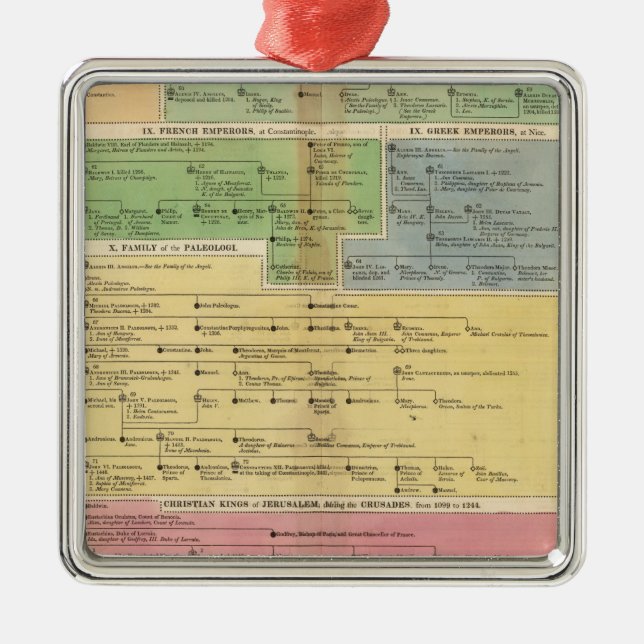 Ornamento De Metal Império do espaço temporal de Constantiople (Frente)