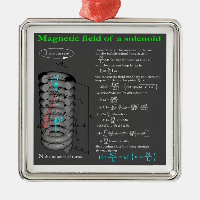 Ornamento De Metal Magnet field of solenoid (Frente)