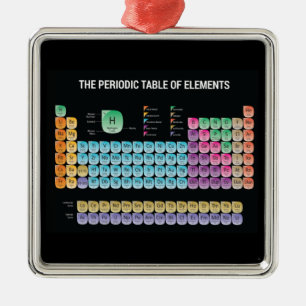 Ornamento De Metal mesa periódica de elementos travesseiro decorativ