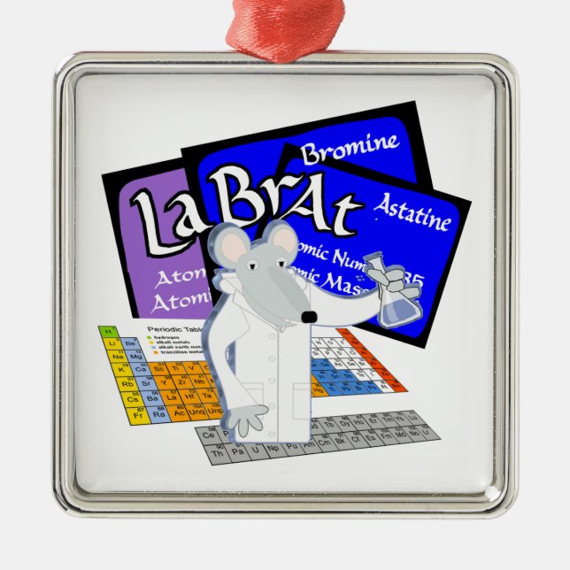 ORNAMENTO DE METAL MESA PERIÓDICA DO LABORATÓRIO DE RAT LAB (Frente)