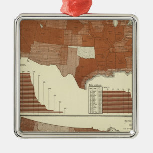 Ornamento De Metal Mortes, sistema respiratório, consumo