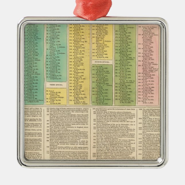 Ornamento De Metal O espaço temporal da igreja Católica (Frente)