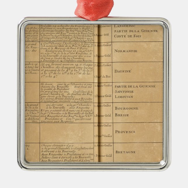 Ornamento De Metal O parlamento em France (Frente)