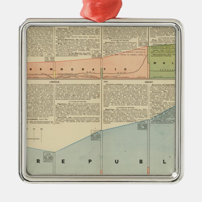 Ornamento De Metal Partidos políticos, voto popular (Frente)