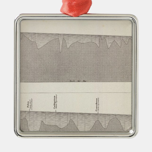 Ornamento De Metal Peru 6 (Frente)