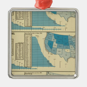 Ornamento De Metal Publicações