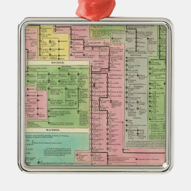 Ornamento De Metal Reinos da Grécia da Linha do Tempo (Frente)