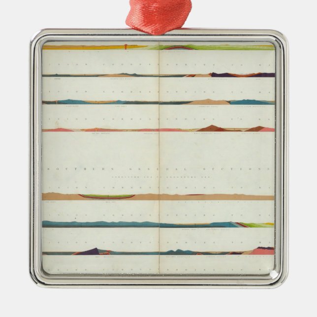 Ornamento De Metal Seções gerais (Frente)