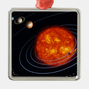 Ornamento De Metal Sistema Solar 8