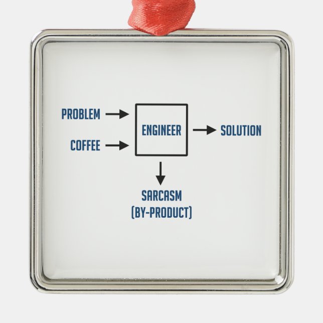 Ornamento De Metal Subproduto do sarcasmo da engenharia (Frente)