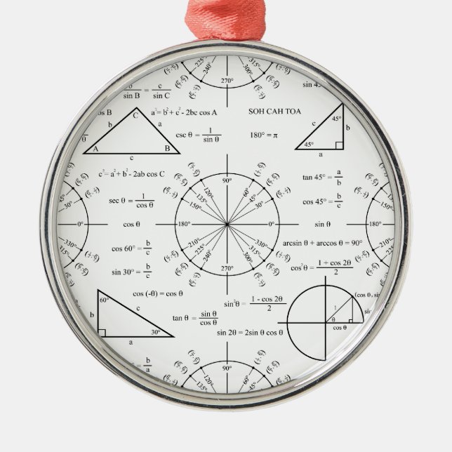 Ornamento De Metal Trig & Triangs (Frente)