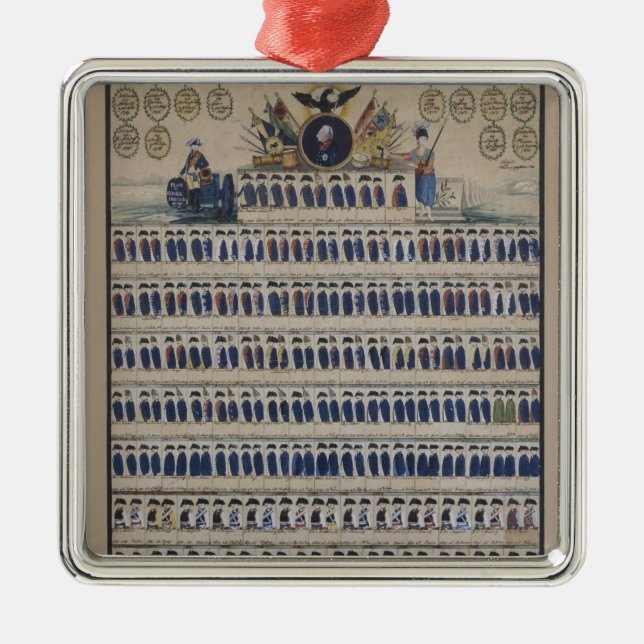 Ornamento De Metal Uniformes prussianos da época de Frederick (Frente)