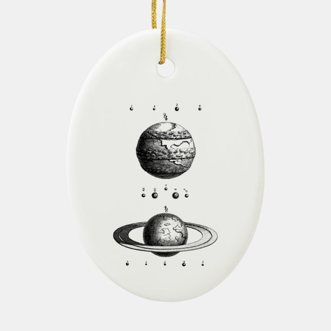 Ornamentos Planetas De Júpiter E Saturno (Verso)
