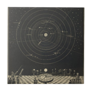 Orrery, sistema solar