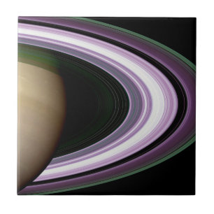 Os anéis de Saturn