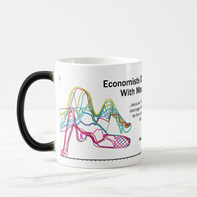 Os economistas fazem-no com a caneca da mudança da (Esquerda)