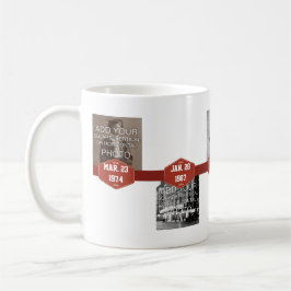 os espaços temporais da caneca do marco miliário