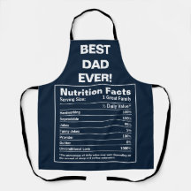 Os melhores Pais de Fatos Engraçados de Nutrição d