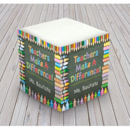 Os Professores Fazem Uma Diferença No Bloco De Not