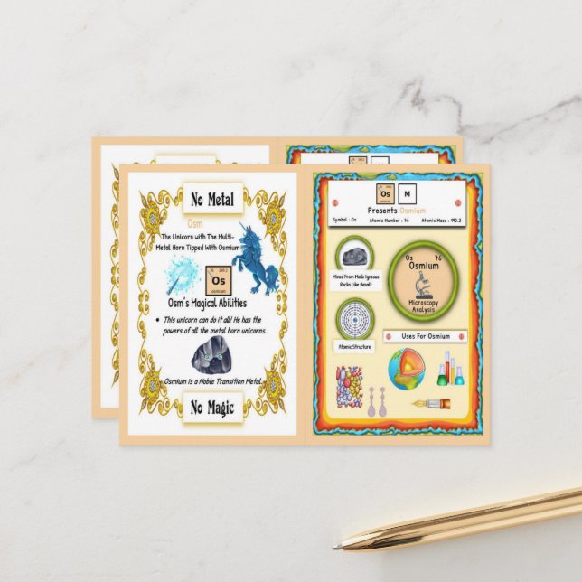 Osm - Cartão de Jogo Osmium Horn Unicorn (Frente/Verso In Situ)