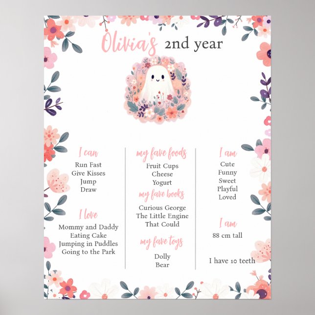 Our Little Boo is Two Poster (Frente)