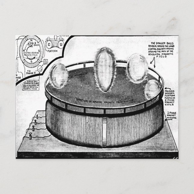 Ovo de Tesla no Cartão Postal da Exposição Columbi (Frente)