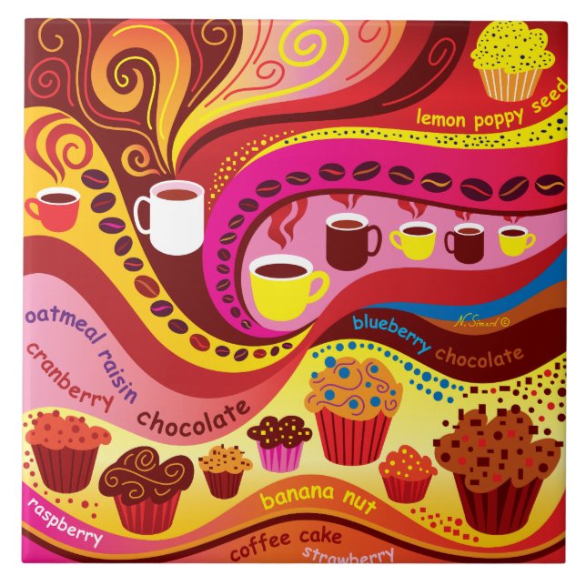 Padrão de Café e Muffins (Frente)