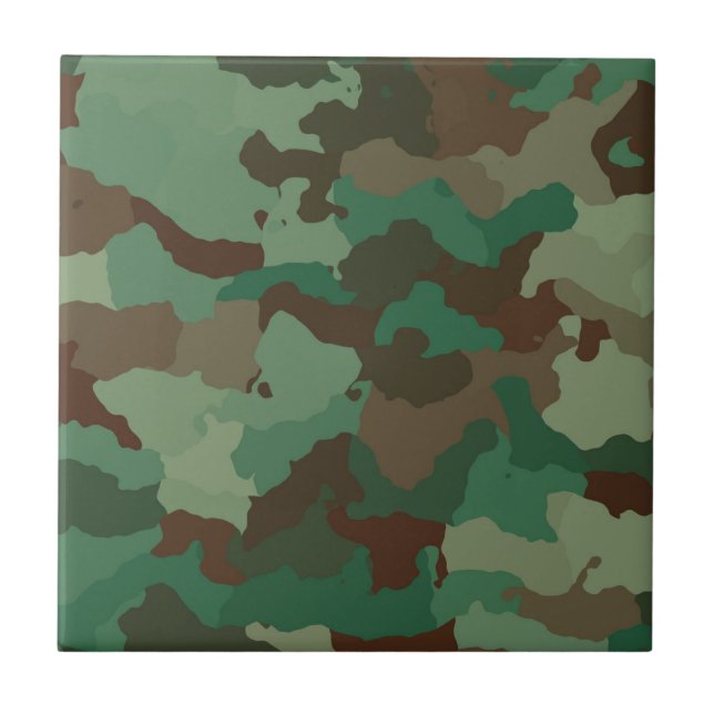 Padrão de Camuflagem Militar (Forças Armadas) (Frente)