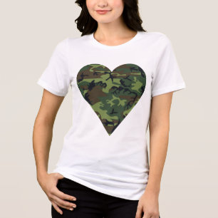 Padrão de Camuflagem Verde, Padrão Militar, Exérci