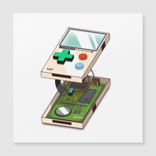 Padrão de console de videogame.