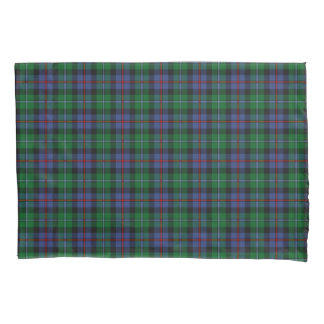 Padrão de Xadrez Escocesa Verde Brilhante e Azul