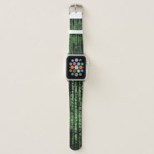 Padrão digital do desenvolvedor