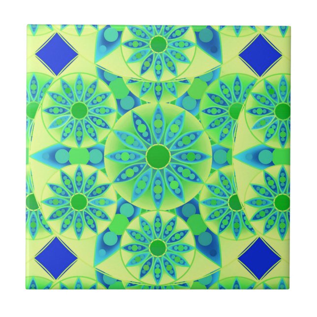 Padrão Mandala, turquesa, azul, verde limão (Frente)