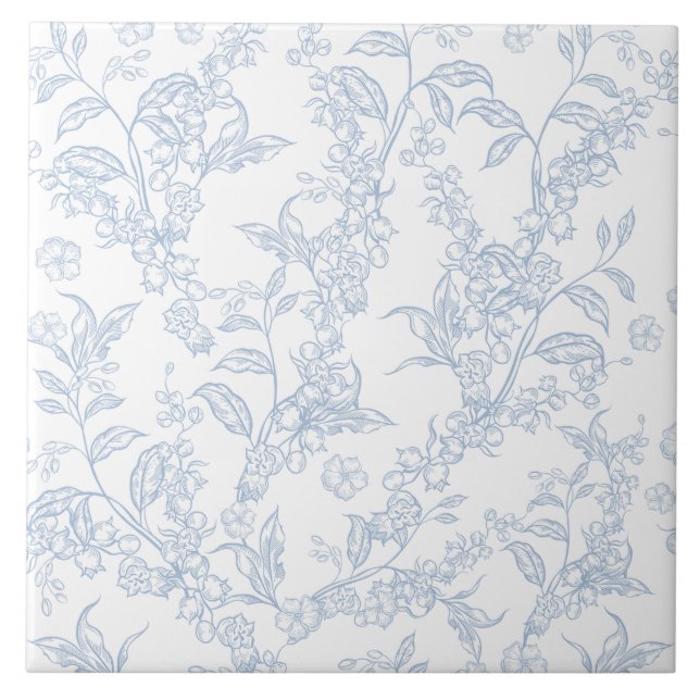 Padrão Tradicional Toile-De-Jouy Chinoiserie  (Frente)