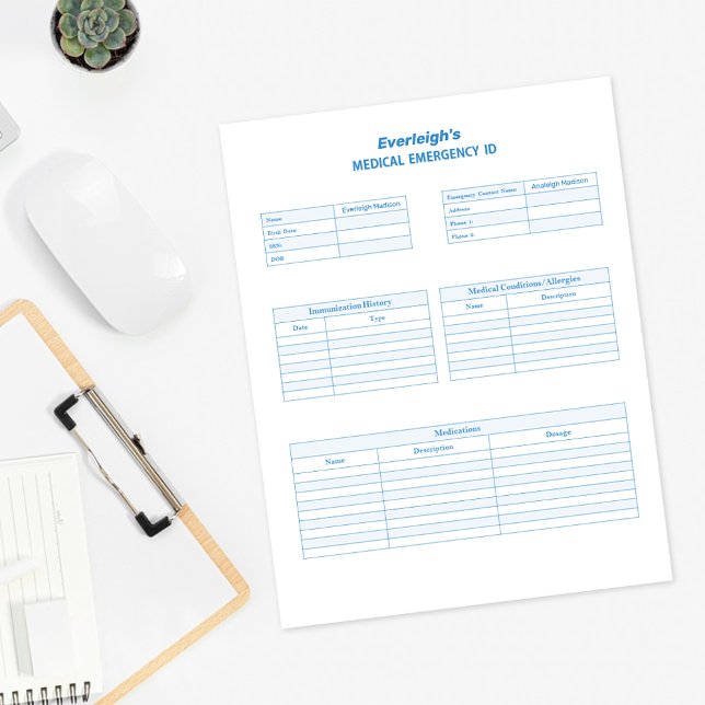 Página Planejador Personalizado de ID de Emergênci (Criador carregado)