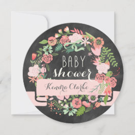 PAINEL DE DESAFIO FLORAL WREATH | CONVITE AO chá d