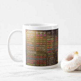 Painel de Menu de Cafeteria   -  Caneca de Café