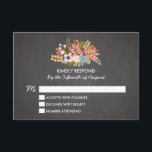 PAINEL FLORAL | ENCLOSURE RSVP DE CASAMENTO<br><div class="desc">CHEIO SUITE DISPONÍVEL NO NOSSO COMPRO!</div>