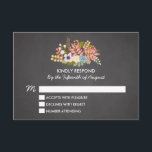 PAINEL FLORAL | ENCLOSURE RSVP DE CASAMENTO<br><div class="desc">CHEIO SUITE DISPONÍVEL NO NOSSO COMPRO!</div>