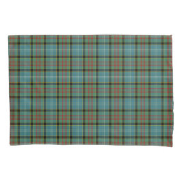 Paisley Scotland District Tartan Teal e Black Pl