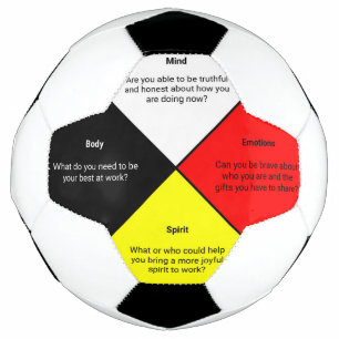 Palavras de roda médica bola de futebol