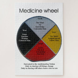 Palavras de Roda Medicina Quebra-cabeça
