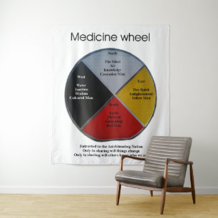 Palavras sobre rodas medicinais - Grande tapeçaria